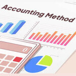 Bar graphs and pie charts with the words, "Accounting Method" at the top