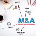 Letters "M&A" with arrows pointing to words and graphics such as growth, taxes, assets, etc