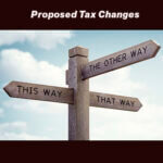 Crossroad signpost saying this way, that way, the other way concept for lost, confusion or decisions