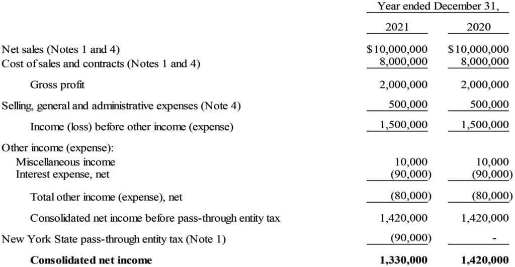 Financial Statement Example